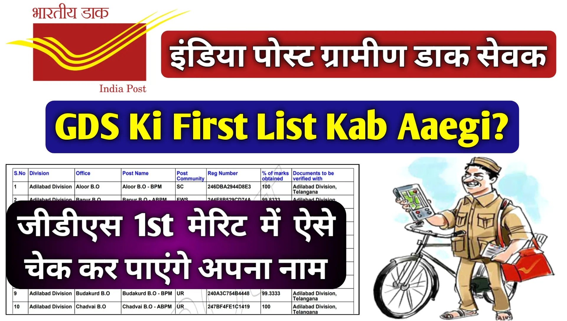 India Post GDS 1st Merit List 2026 Kaise Check Kare