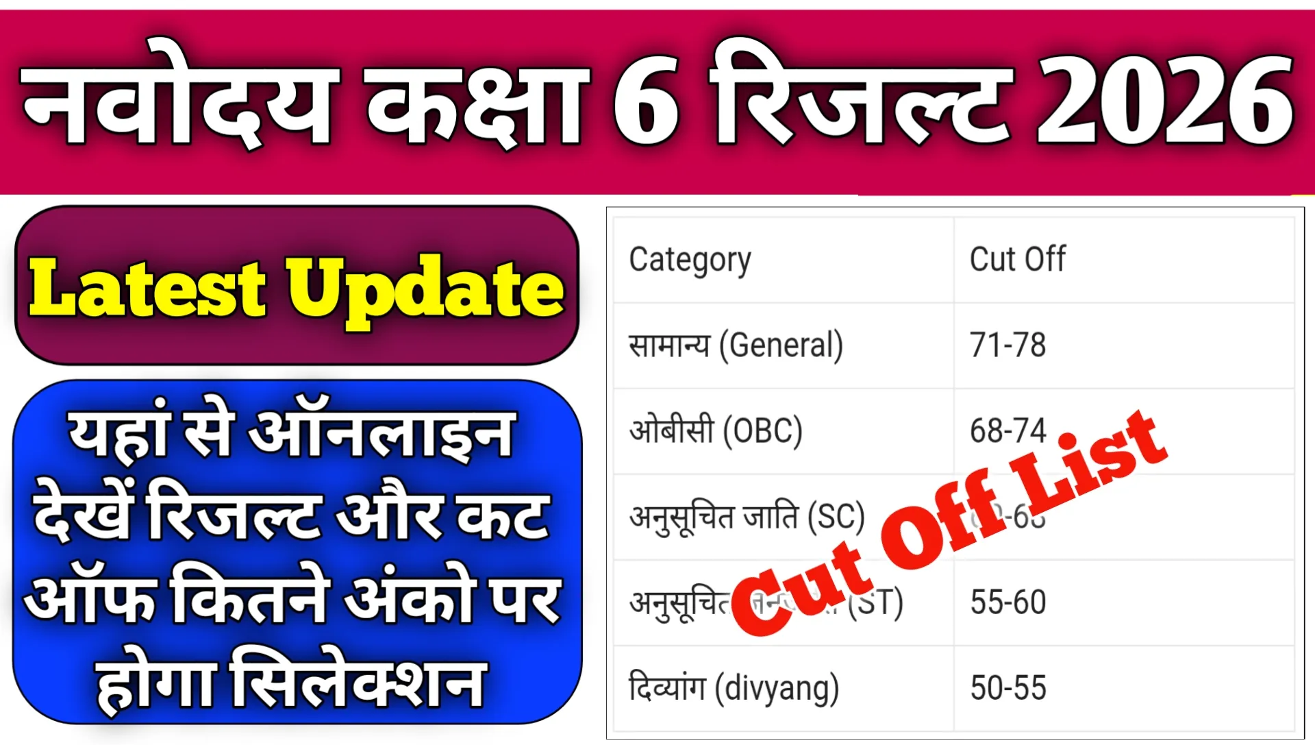 Navodaya Class 6th Result 2026 Online Check Kaise Kre