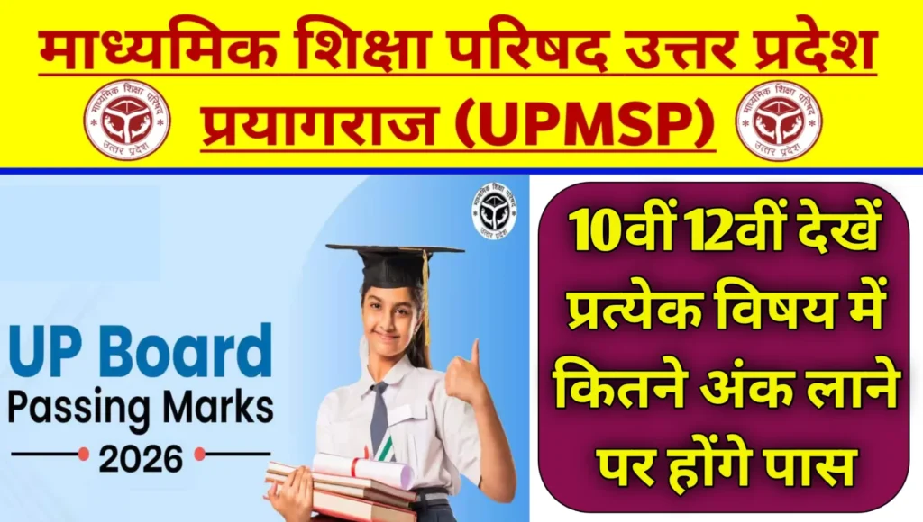 UP Board Subject Wise Passing Marks 2026