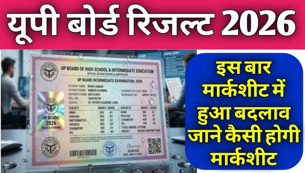 UP Board Result 2026 Class 10th 12th Release Date