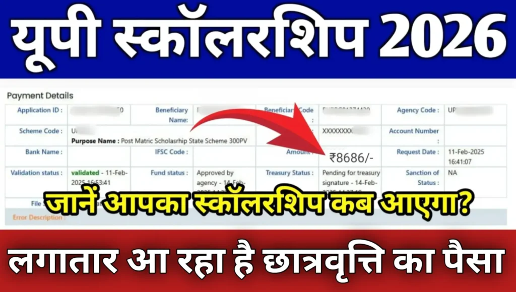 UP Scholarship 2026 Kab Tak Aayegi Dekhe