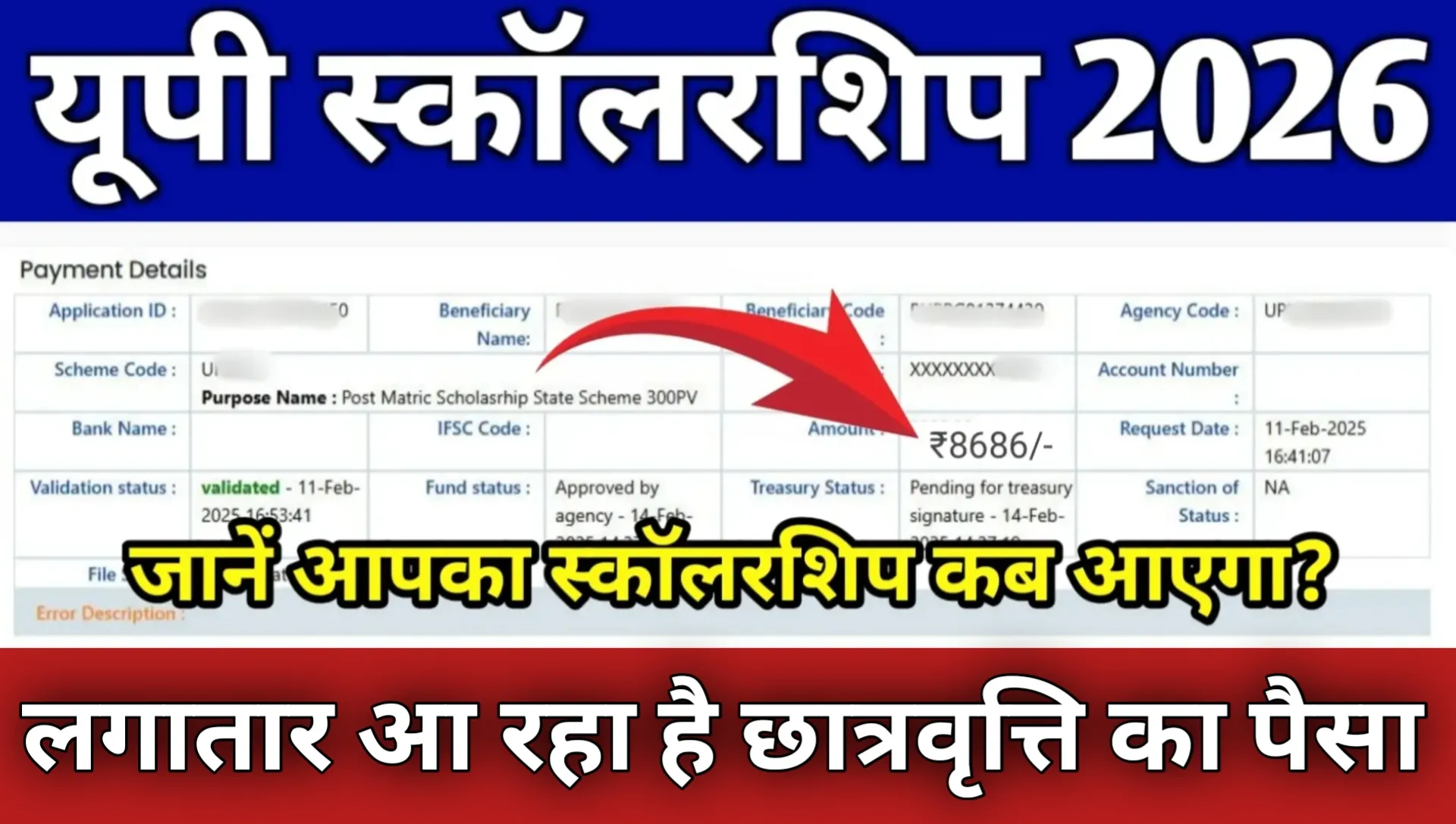 UP Scholarship 2026 Kab Tak Aayegi Dekhe